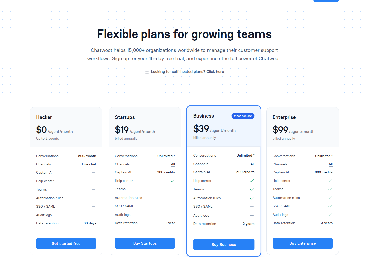 Chatwoot's billing pricing.
