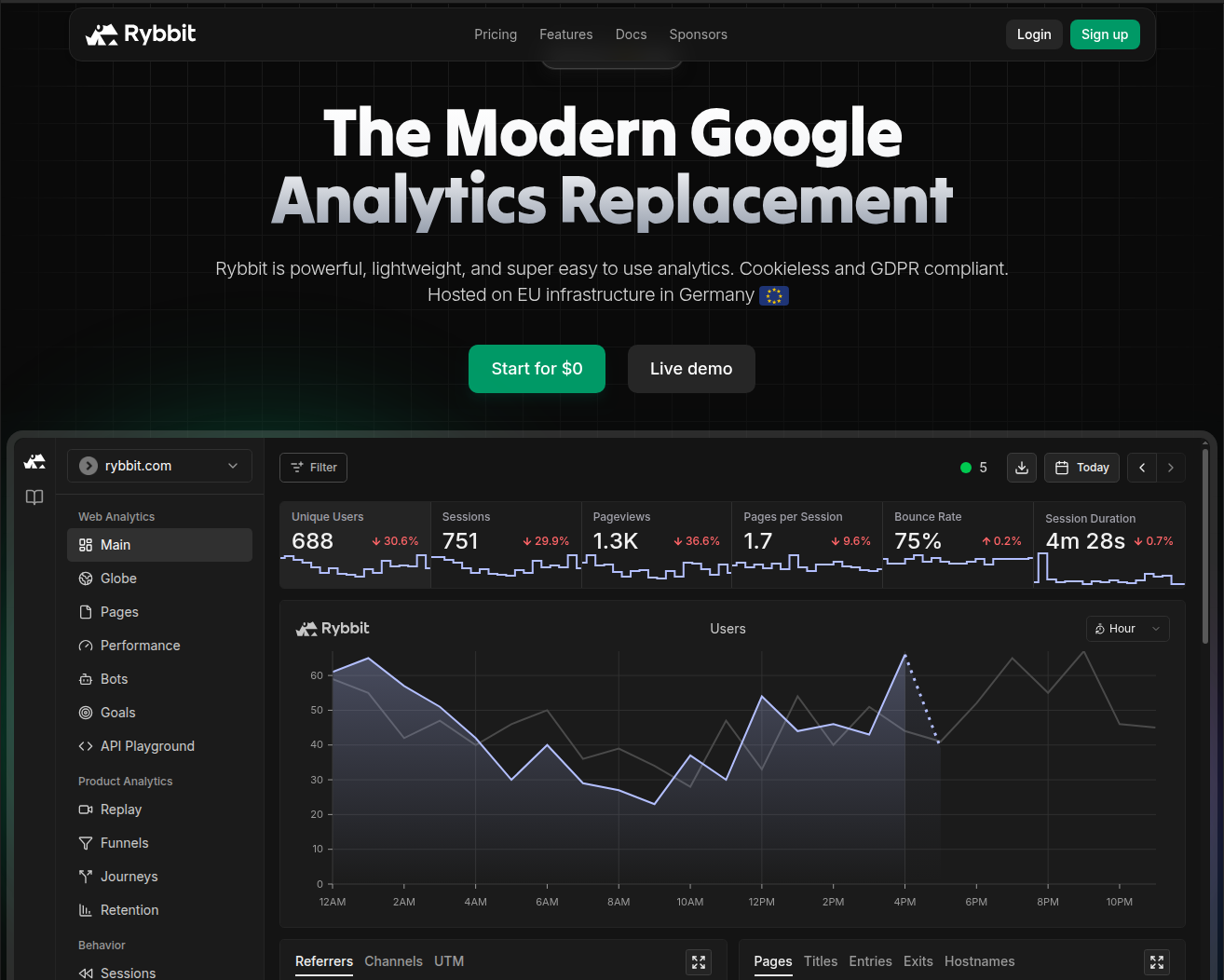 Rybbit's Home Page image.