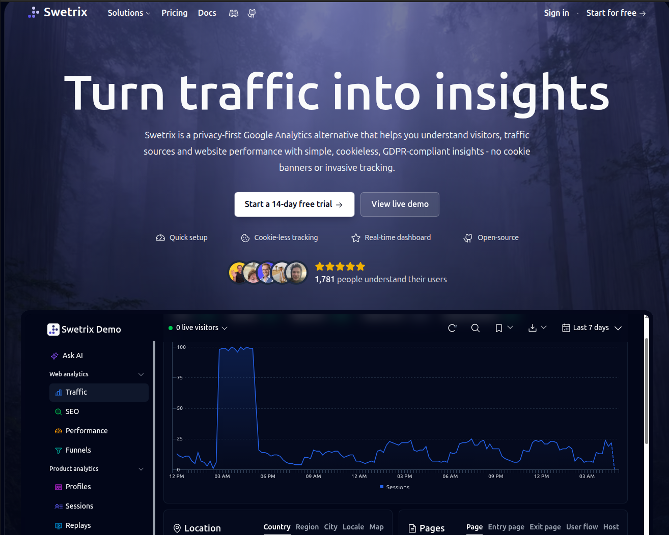 Swetric's home page image.
