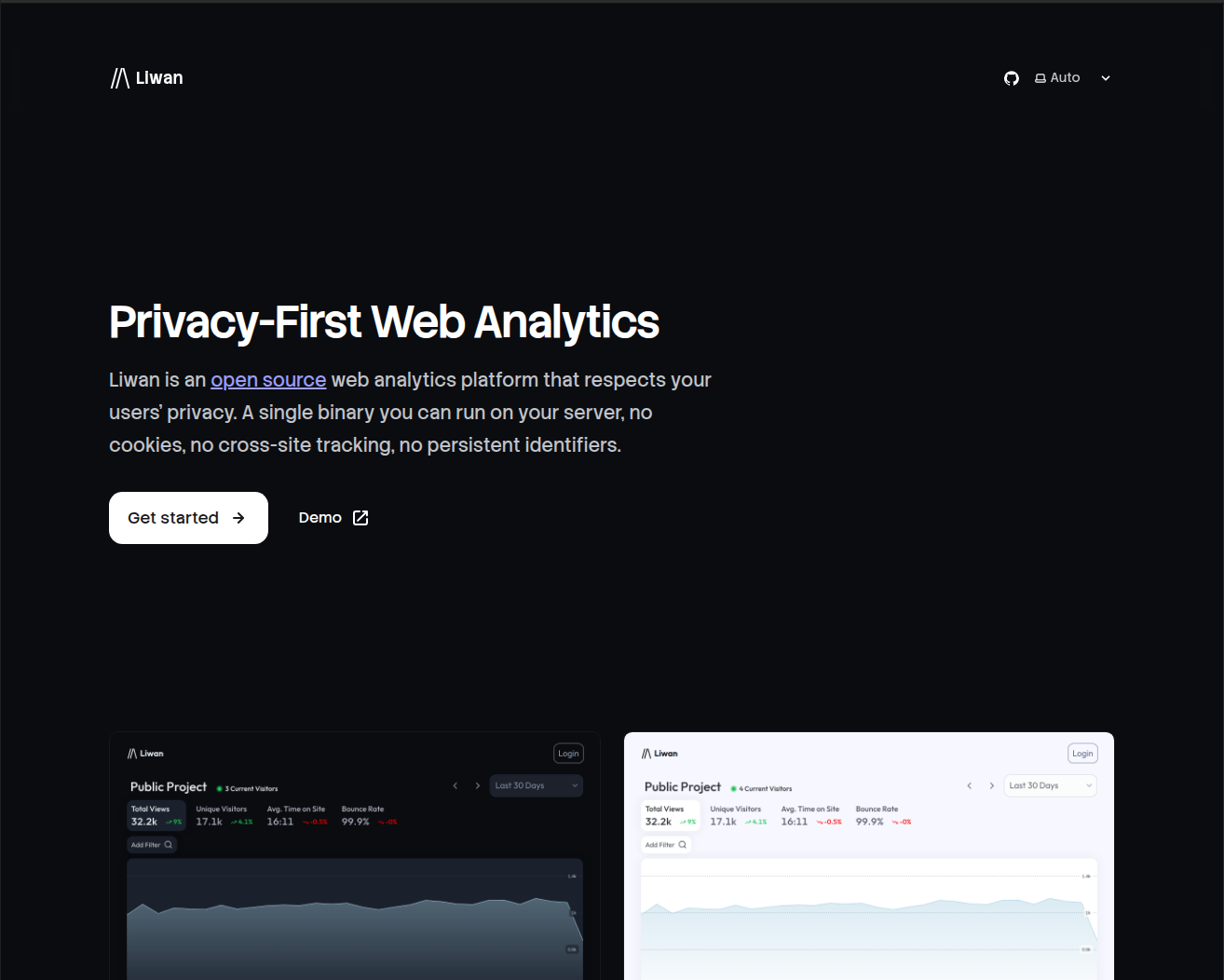 Liwan's home page image.