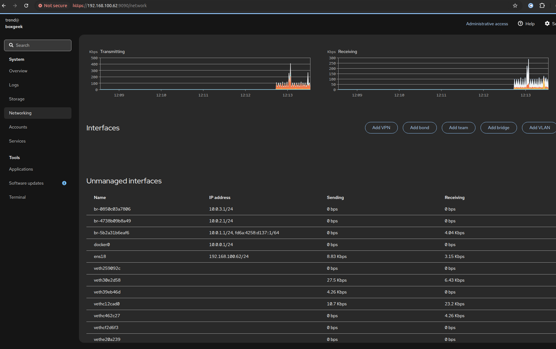 Network monitoring in web console.