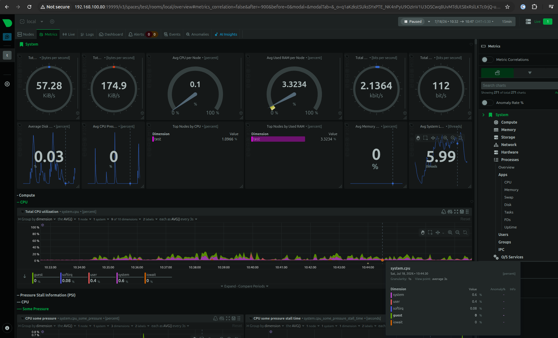 Without account require for local dashboard.