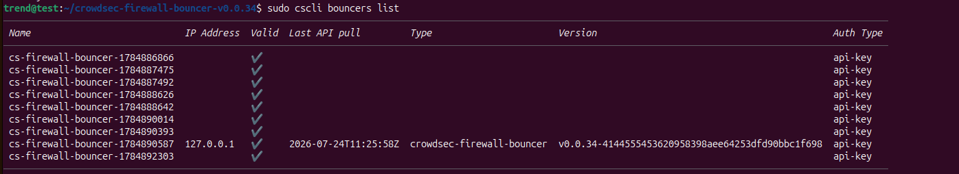 Output of actively bouncer.