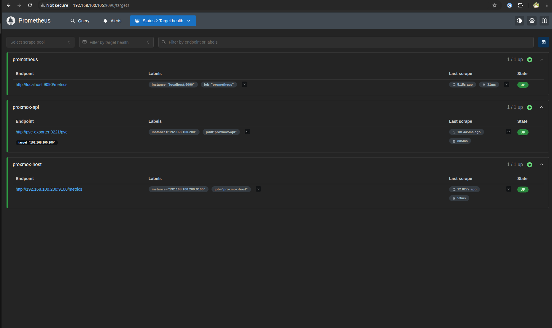 Check at Prometheus status.