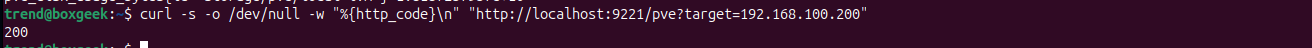 Expected Output of localhost.