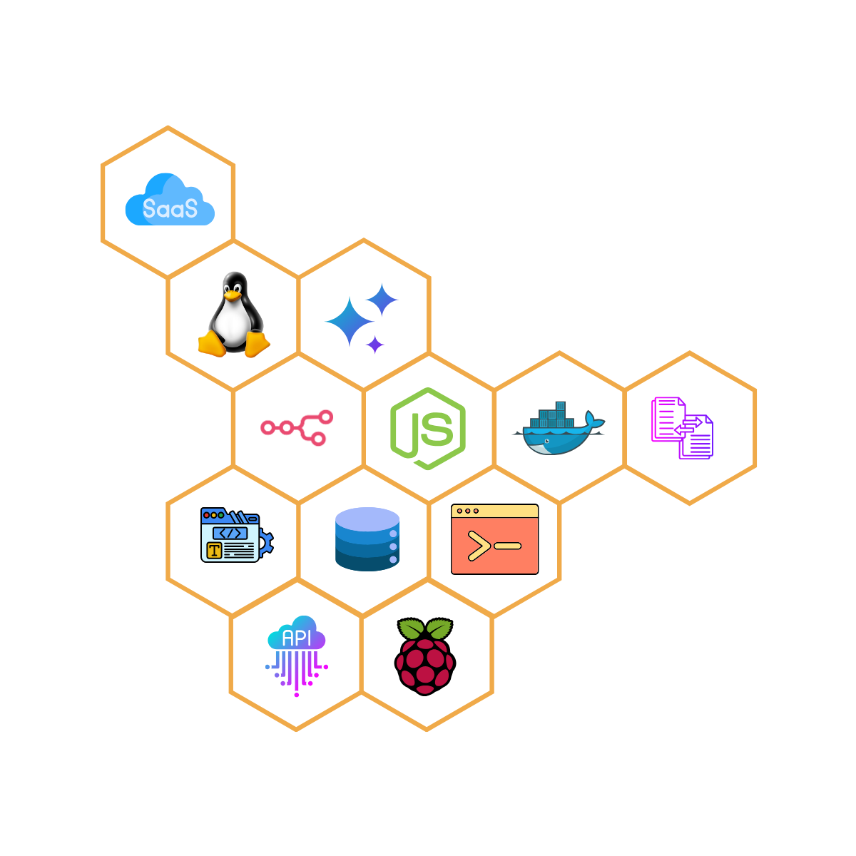 Box For SaaS and AI Services and tools