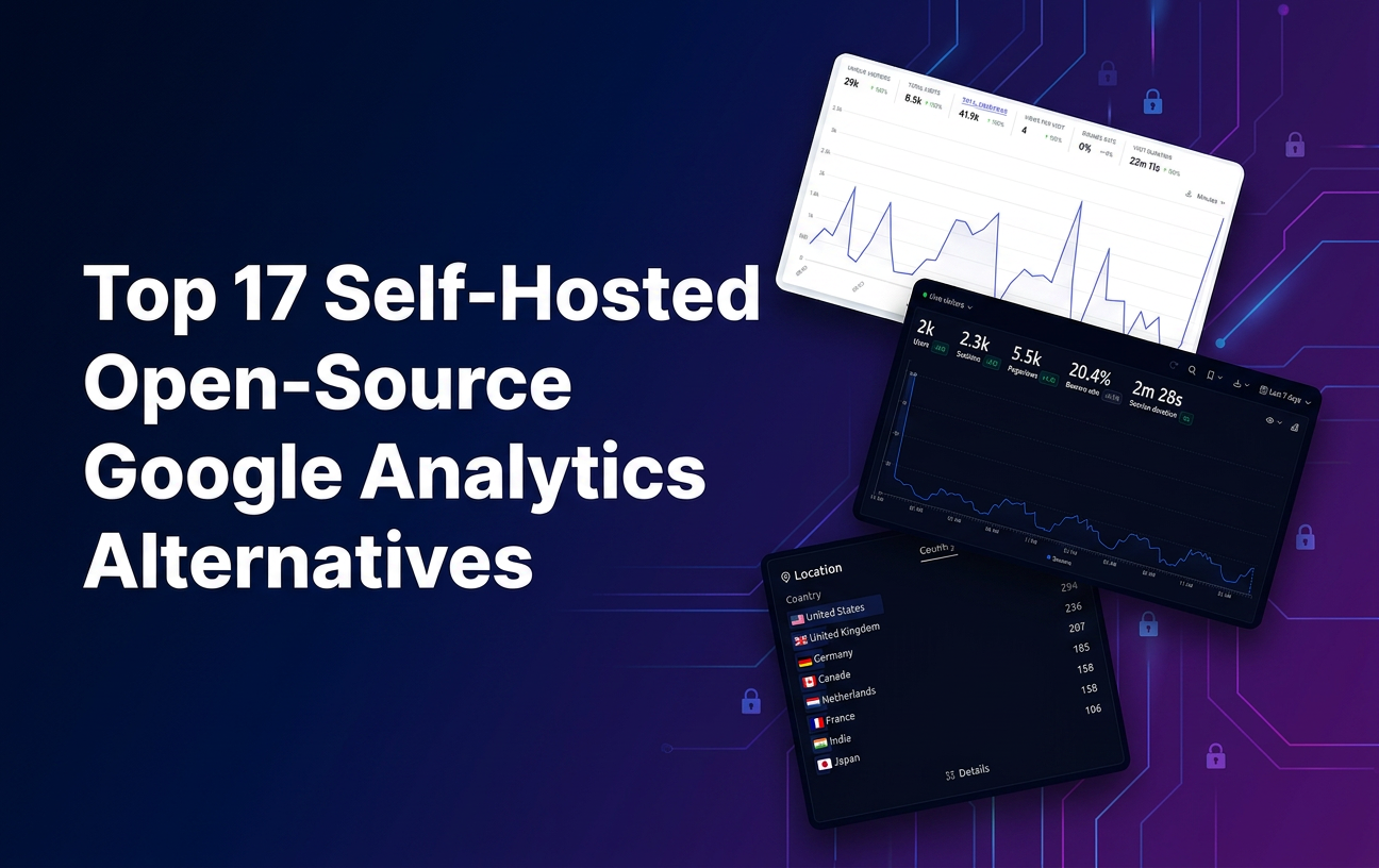 Self-Hosted Open-Source Google Analytics Alternatives